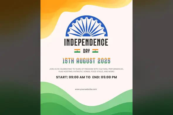India Independence Day 2025 Poster