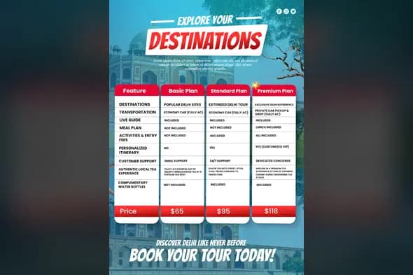 Delhi Travel Tour Package Pricing Template