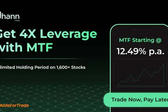 Margin Trading Platform Promotion Template