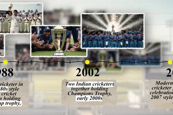 Nostalgic History Timeline Slideshow