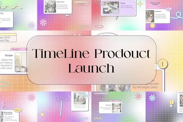 Animated Product Launch Timeline