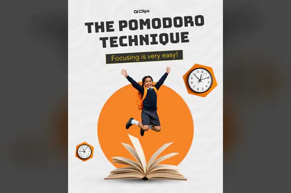 Pomodoro Technique Productivity Poster