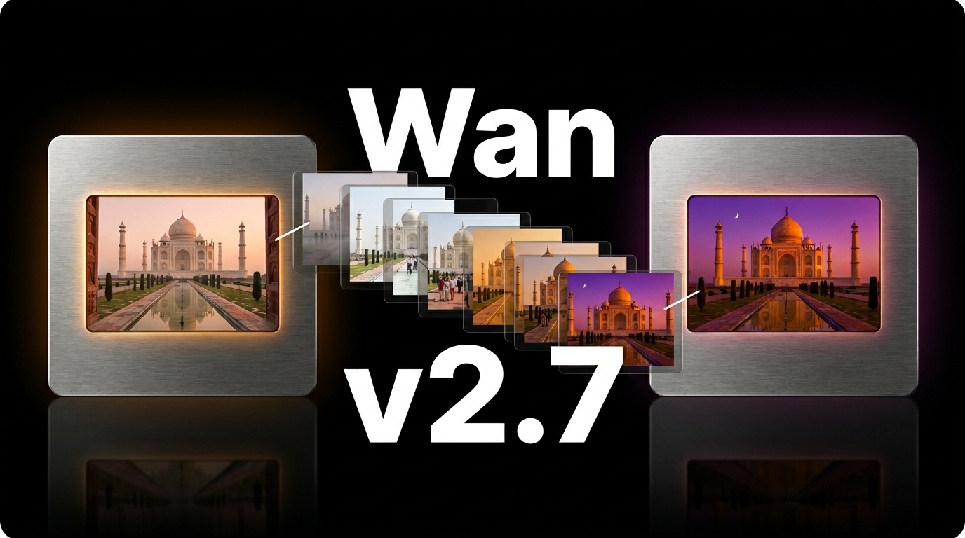 Wan v2.7